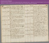 1743 begraven Aart 19-11-1743.jpg